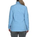 Thermochill-1-4-Zip